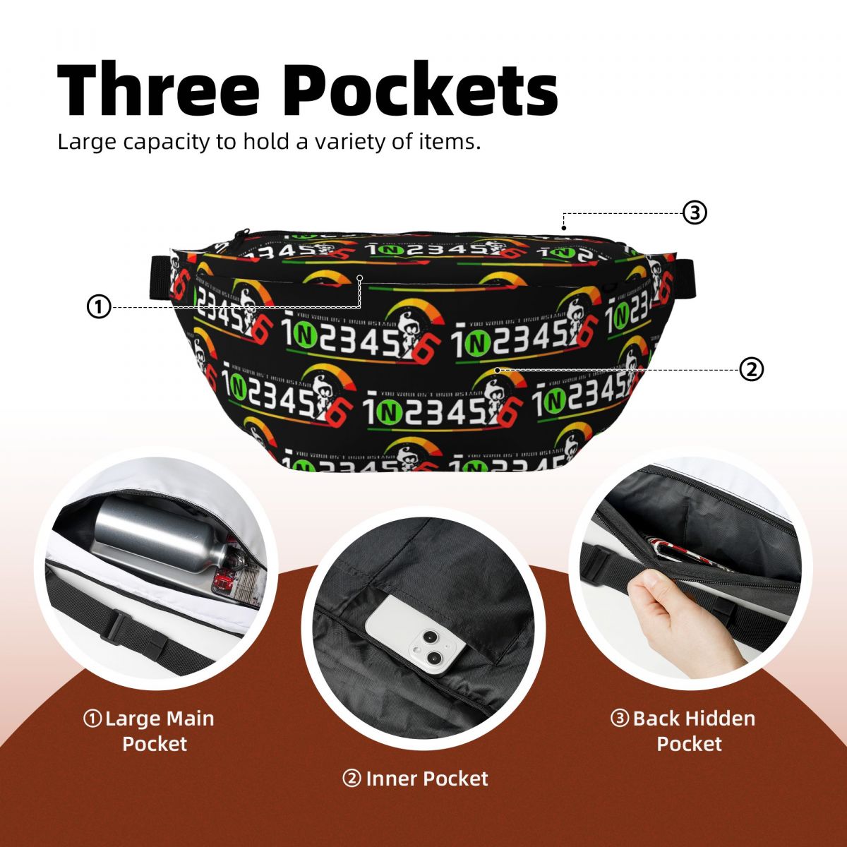 Crossbody Waist Bag 1N23456 Mo - đánh giá và giá Motorcycle Gear Travel Bag